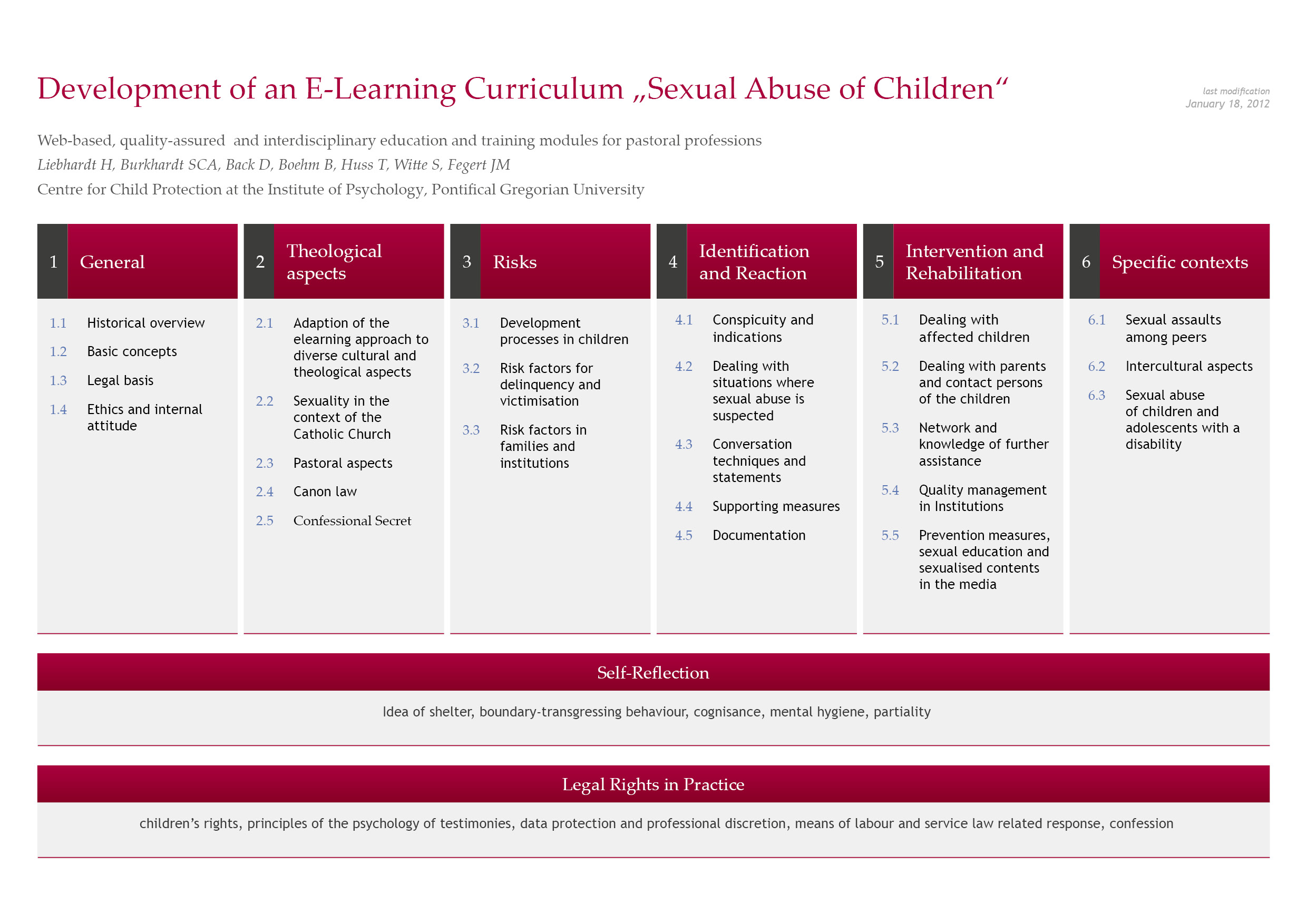 Programme de la formation à la protection de l'enfance 